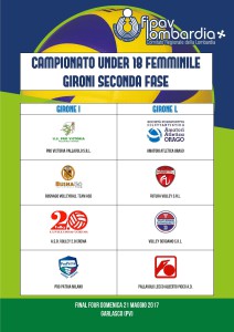SORTEGGIO SECONDA FASE UNDER 18 FEMMINILE
